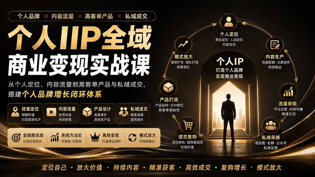 个人IP全域商业变现实战课 (无水印):从个人定位、内容流量到高客单产品与私域成交,搭建个人品牌增长闭环体系 个人IP全域商业变现实战课 (无水印):从个人定位、内容流量到高客单产品与私域成交,搭建个人品牌增长闭环体系
