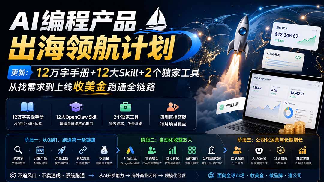 AI编程产品出海领航计划 AI编程产品出海领航计划