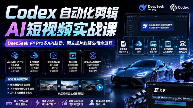 Codex自动化剪辑实操:DeepSeek V4 Pro多API联动,输入品牌名批量产出成片-技研社