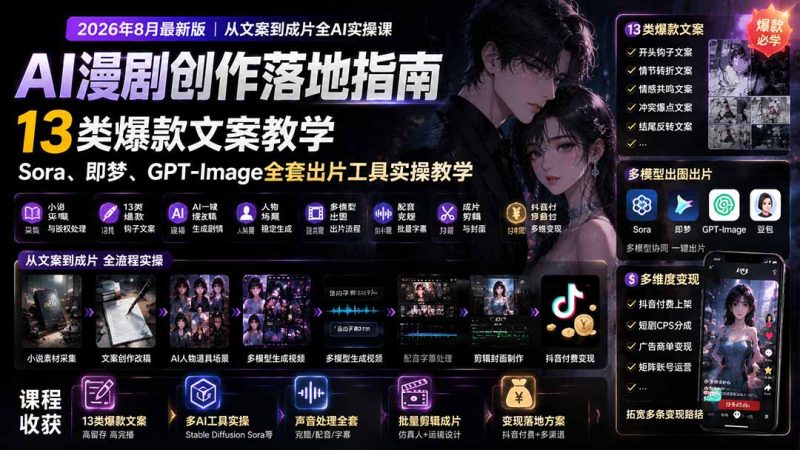 AI漫剧从文案到成片:十三类爆款钩子写法,Sora与即梦GPT-Image多模型出片实操 - 技研社-技研社