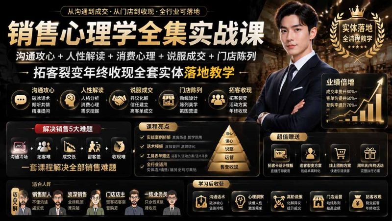 销售心理学实战体系:沟通攻心、异议化解到门店陈列与拓客裂变的全套落地方案-技研社