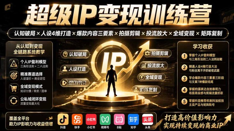个人IP从定位到变现:人设搭建、内容起量与投流放大的九段式路径-技研社