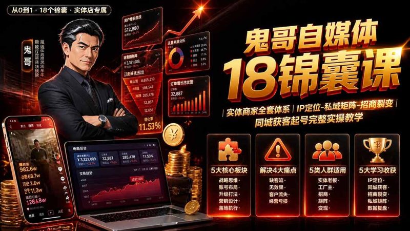 鬼哥自媒体18锦囊课|实体商家全套体系|IP 定位-私域矩阵-招商裂变|同城获客起号完整实操教学 - 技研社-技研社