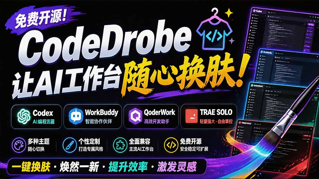 免费开源的CodeDrobe,让AI工作台随心换肤,支持Codex、WorkBuddy等,免费且本地运行! 免费开源的CodeDrobe,让AI工作台随心换肤,支持Codex、WorkBuddy等,免费且本地运行!