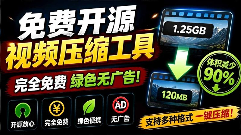 Github开源视频压缩瘦身工具,轻松压缩90%,并保持画质清晰,完全免费绿色无广告!VideoSlim - 技研社-技研社