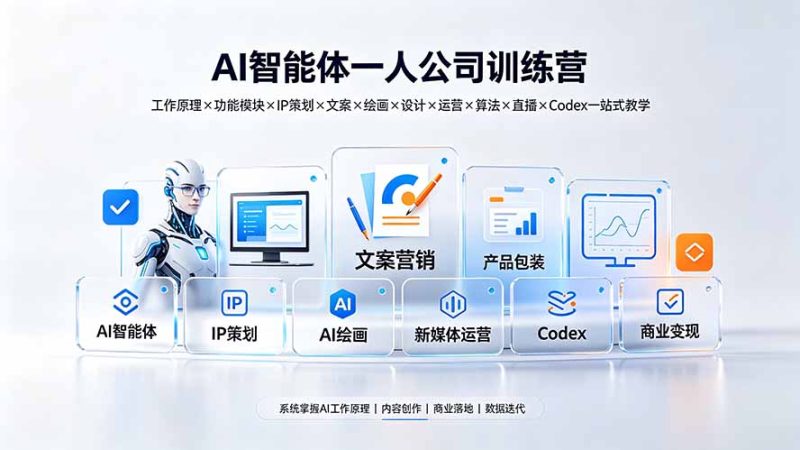 AI智能体一人公司训练营:工作原理×功能模块×IP策划×文案×绘画×设计×运营×算法×直播×Codex一站式教学 - 技研社-技研社