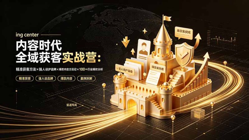 内容时代全域获客实战营-技研社