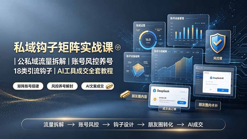 私域钩子矩阵实战课〓公私域流量拆解|账号风控养号|18类引流钩子|AI工具成交全套教程 - 技研社-技研社