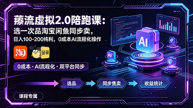 薅流虚拟2.0陪跑课:选一次品淘宝闲鱼同步卖,日入100-200纯利,0成本AI流程化操作 - 技研社-技研社