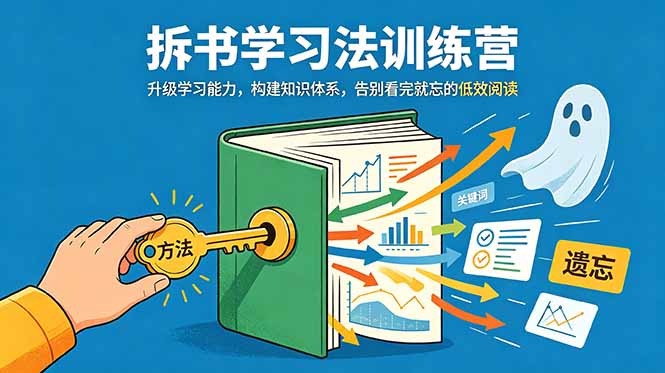 拆书学习法训练营,升级学习能力,构建知识体系,,告别看完就忘的低效阅读 拆书学习法训练营,升级学习能力,构建知识体系,,告别看完就忘的低效阅读