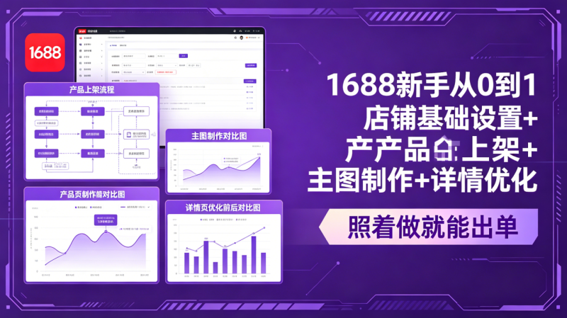 1688新手从0到1:店铺基础设置+产品上架+主图制作+详情优化,照着做就能出单-技研社