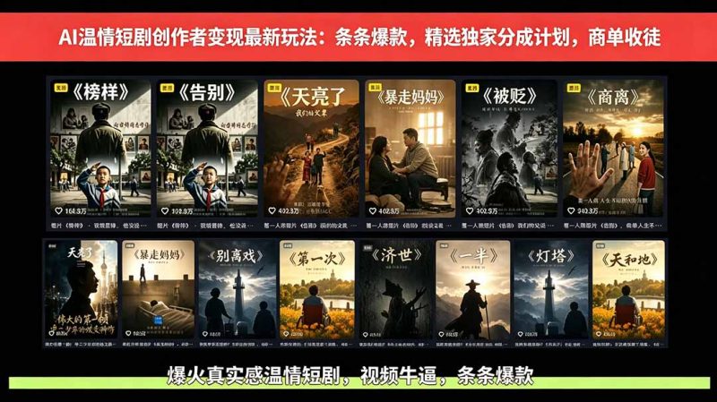AI温情短剧创作者变现最新玩法:视频牛逼,条条爆款-技研社