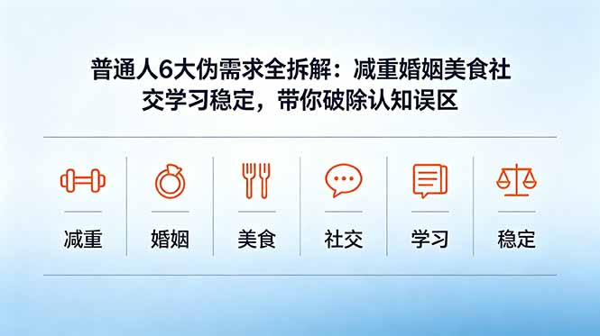 付费文章：普通人6大伪需求全拆解，减重婚姻美食社交学习稳定-技研社