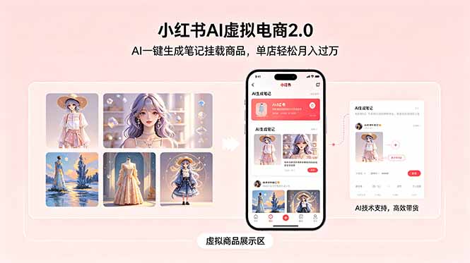 小红书AI虚拟电商2.0,AI一键生成笔记挂载商品,单店轻松月入过万 小红书AI虚拟电商2.0,AI一键生成笔记挂载商品,单店轻松月入过万
