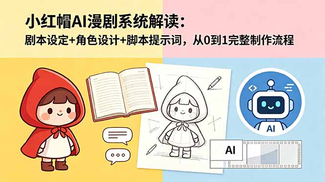 小红帽AI漫剧系统解读:剧本设定+角色设计+脚本提示词,从0到1完整制作流程 小红帽AI漫剧系统解读:剧本设定+角色设计+脚本提示词,从0到1完整制作流程