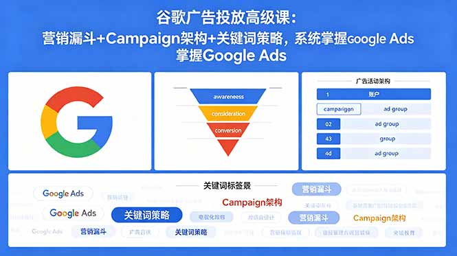 谷歌广告投放高级课:营销漏斗+Campaign架构+关键词策略,系统掌握Google Ads 谷歌广告投放高级课:营销漏斗+Campaign架构+关键词策略,系统掌握Google Ads