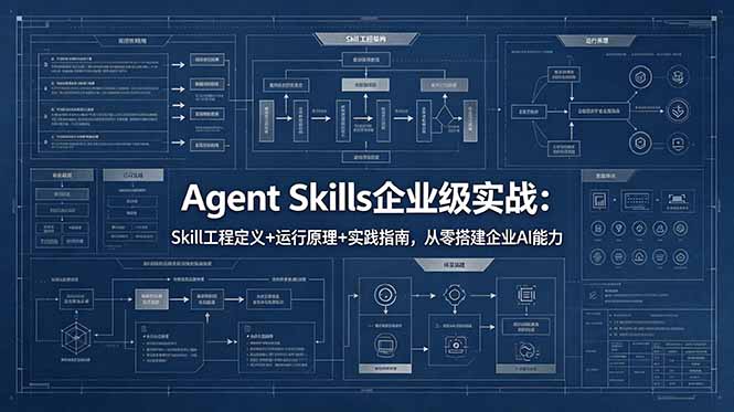 Agent Skills企业级实战:Skill工程定义 运行原理 实践指南,从零搭建企业AI能力 Agent Skills企业级实战:Skill工程定义 运行原理 实践指南,从零搭建企业AI能力