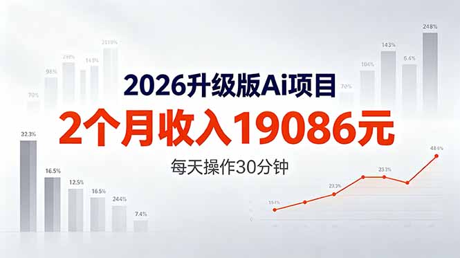 2026升级版Ai任务，2个月收入19086元，熟练后每天操作30分钟！ - 技研社-技研社