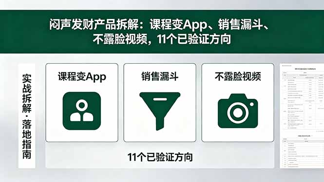 付费文章:闷声发财产品拆解:课程变App、销售漏斗、不露脸视频,11个已验证方向 付费文章:闷声发财产品拆解:课程变App、销售漏斗、不露脸视频,11个已验证方向