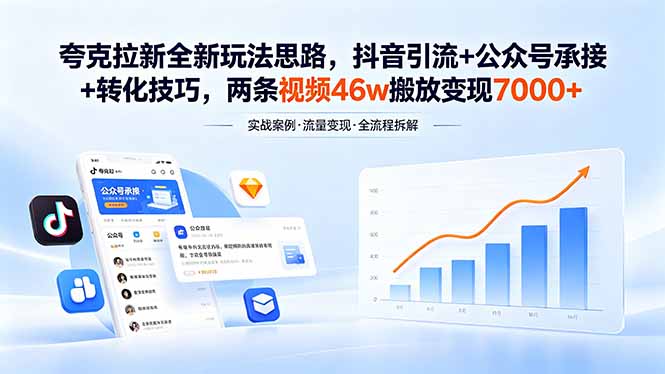 夸克拉新全新玩法思路,抖音引流+公众号承接+转化技巧,两条视频46w搬放 变现7000+ 夸克拉新全新玩法思路,抖音引流+公众号承接+转化技巧,两条视频46w搬放 变现7000+
