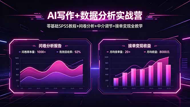AI写作+数据分析实战营，零基础SPSS教程+问卷分析+中介调节+接单变现全教学 - 技研社-技研社