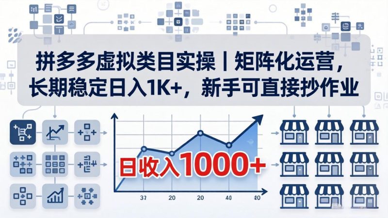 拼多多虚拟类目实操|矩阵化运营,长期稳定日入 1K+,新手可直接抄作业 - 技研社-技研社