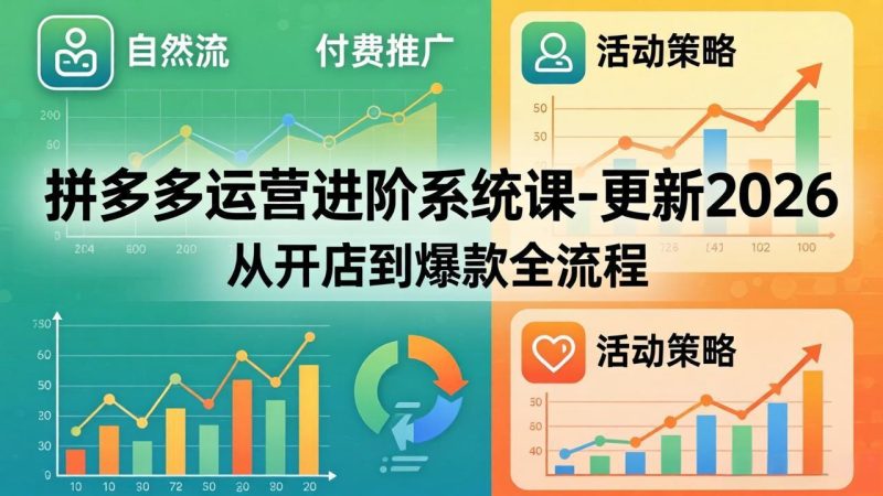 拼多多运营进阶系统课-技研社