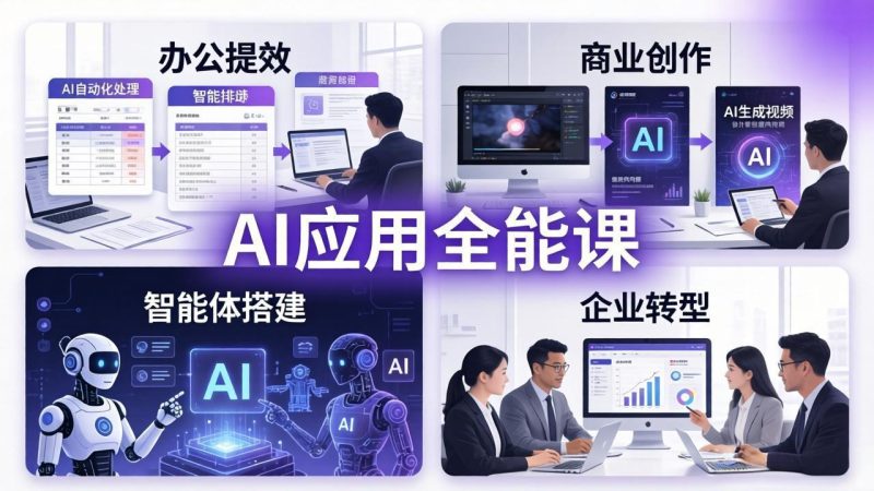 AIGC 应用师全能课-更新:办公提效、商业创作、智能体搭建、企业转型,一站式学会AI应用 - 技研社-技研社
