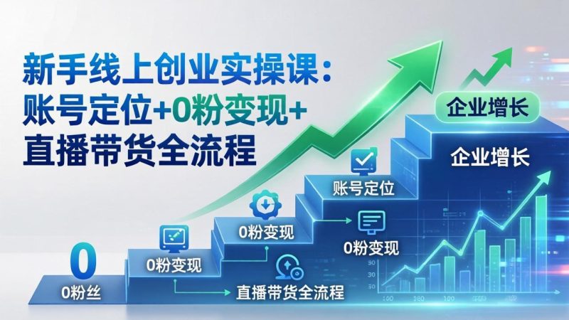 新手线上创业实操课:账号定位+0粉变现+直播带货全流程,企业用户增长一步到位 - 技研社-技研社