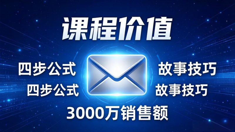 高效邮件销售课:15分钟写出高转化邮件,四步公式+故事技巧,3000万销售额玩法拆解 - 技研社-技研社