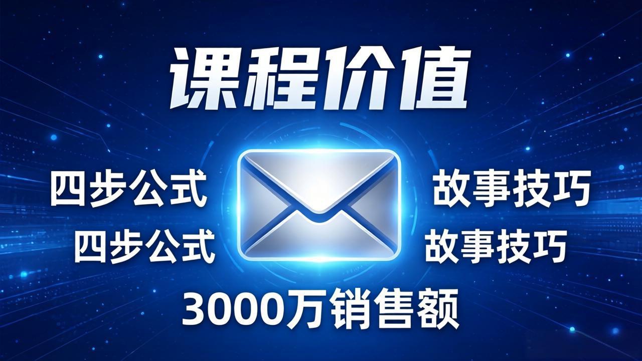 自动草稿 自动草稿