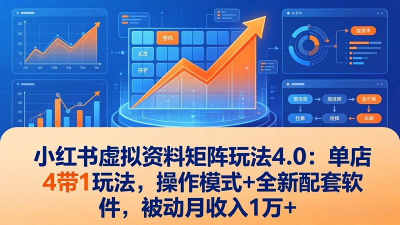 小红书虚拟资料矩阵玩法4.0：单店4带1玩法，操作模式+全新配套软件，被动月收入1万+ - 技研社-技研社