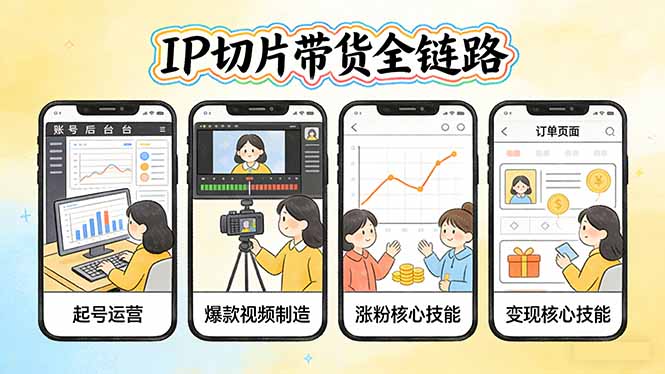 IP切片带货全链路(更新):从起号运营到爆款视频制造,系统掌握IP切片涨粉与变现核心技能 IP切片带货全链路(更新):从起号运营到爆款视频制造,系统掌握IP切片涨粉与变现核心技能