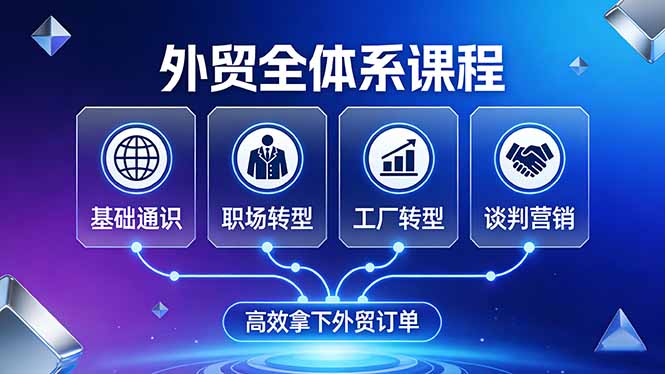 自动草稿 自动草稿