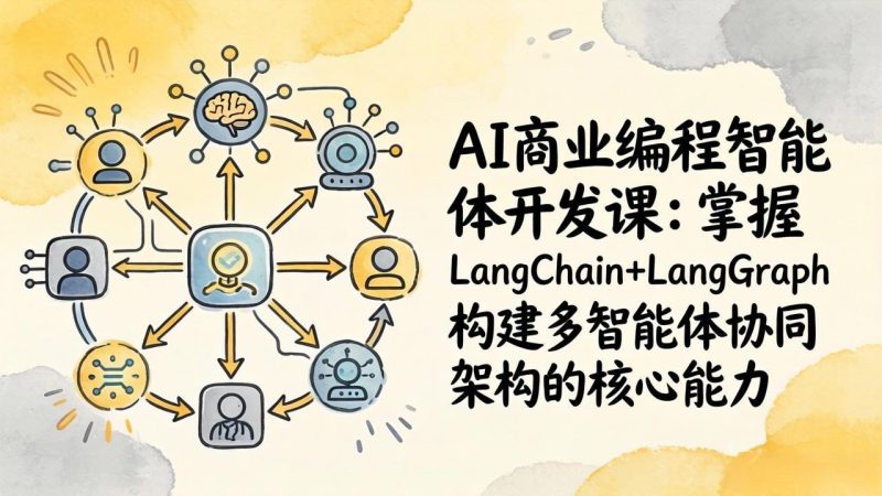 AI商业编程智能体开发课-技研社
