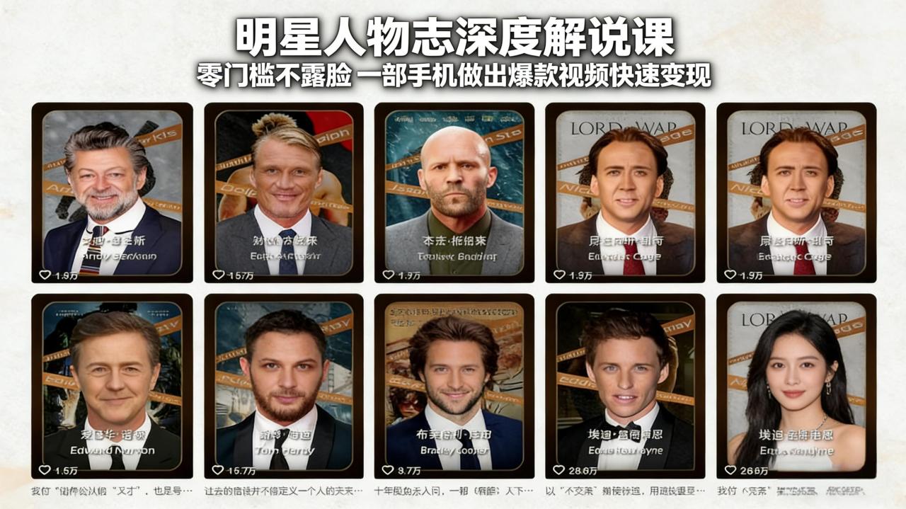 自动草稿 自动草稿