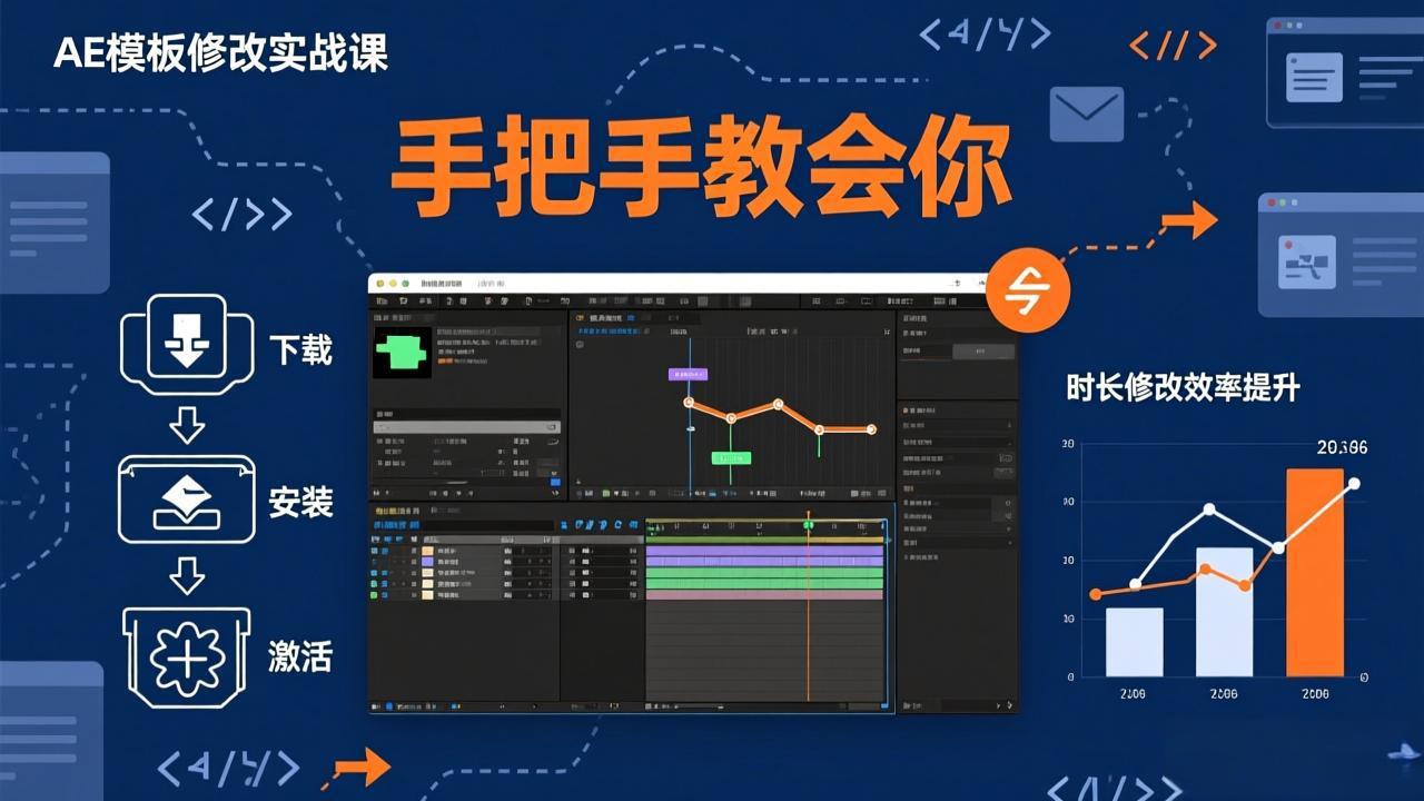 自动草稿