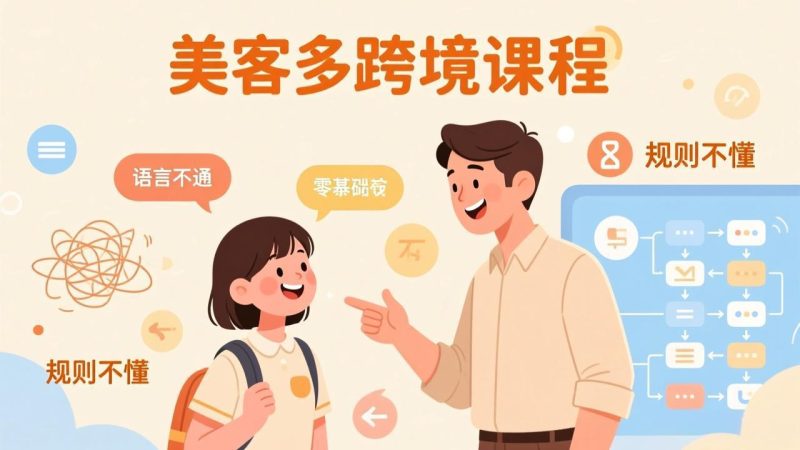 怕语言不通、怕不懂规则？零基础小白也能做的美客多跨境课，手把手带你美客多开店稳赚 - 技研社-技研社