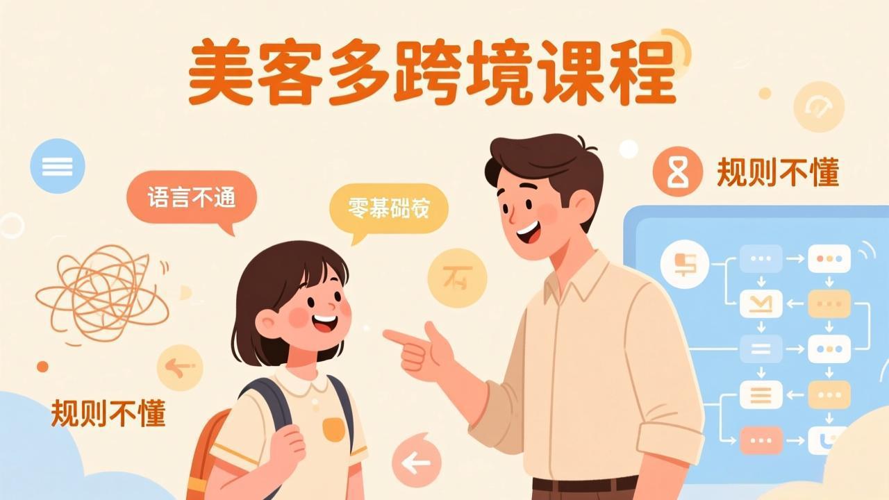 自动草稿