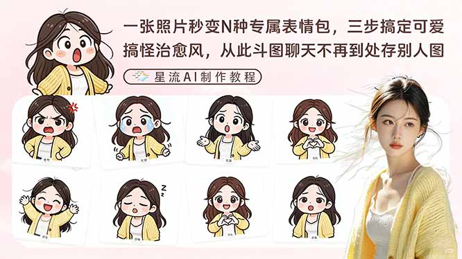 一张照片秒变N种专属表情包，三步搞定可爱搞怪治愈风，从此斗图聊天不再到处存别人图 - 技研社-技研社