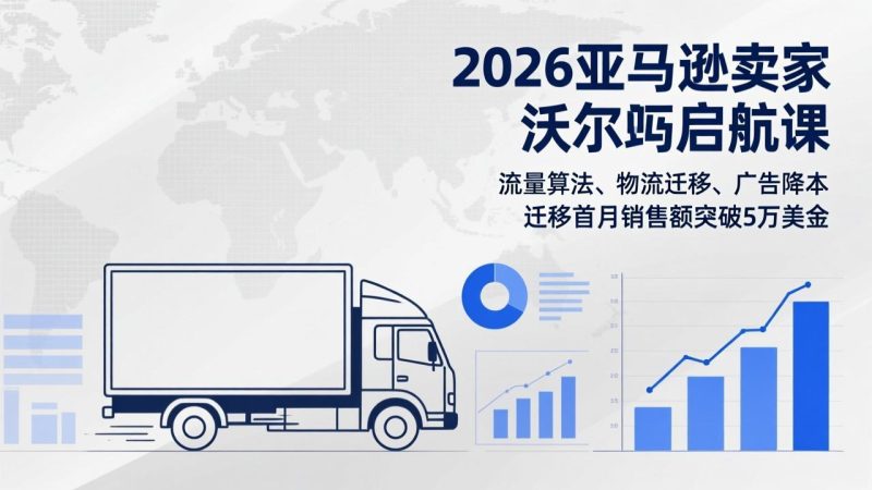 2026亚马逊卖家沃尔玛启航课,流量算法、物流迁移、广告降本,迁移首月销售额突破5万美金 - 技研社-技研社
