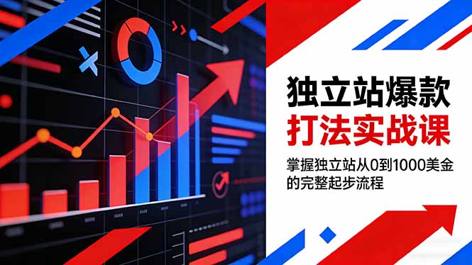 独立站爆款打法实战课-技研社
