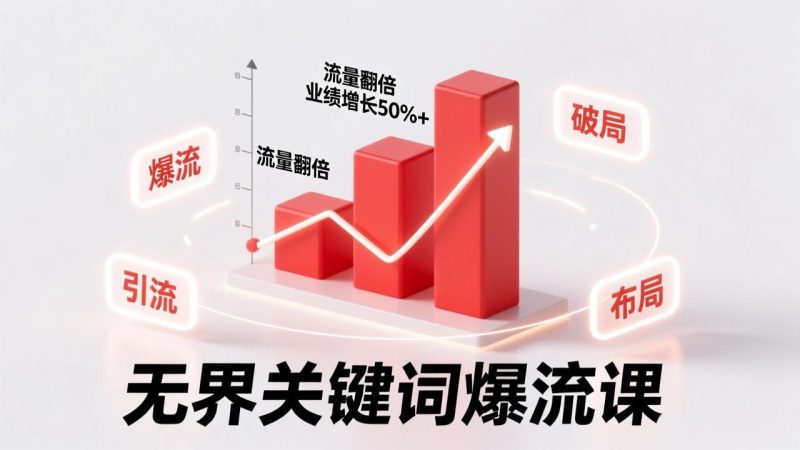 无界关键词爆流课:破局布局逻辑,阶段精准引流-技研社