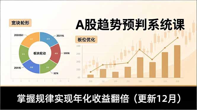 A股趋势预判系统课,多维分析、板块轮动、仓位优化,掌握规律实现年化收益翻倍(更新12月) A股趋势预判系统课,多维分析、板块轮动、仓位优化,掌握规律实现年化收益翻倍(更新12月)