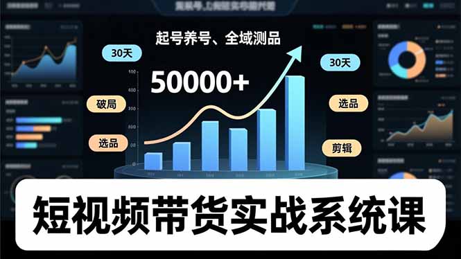 短视频带货实战系统课,起号养号、选品剪辑、全域测品,新手30天破局月佣金50000+ 短视频带货实战系统课,起号养号、选品剪辑、全域测品,新手30天破局月佣金50000+