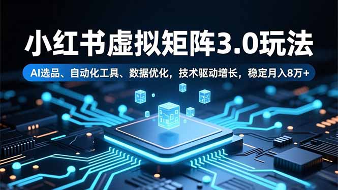 小红书虚拟矩阵3.0玩法:AI选品,自动化工具-技研社