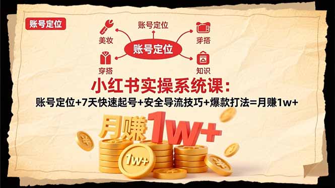 自动草稿 自动草稿