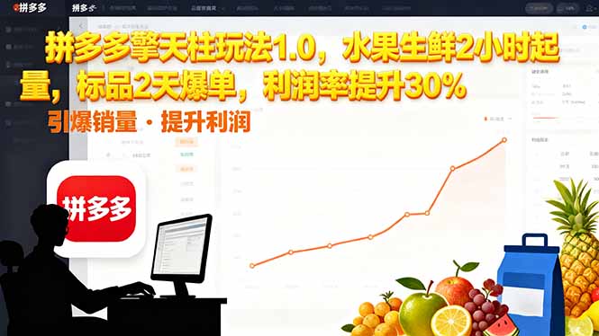 拼多多 擎天柱玩法1.0，水果生鲜2小时起量，标品2天爆单，利润率提升30% - 技研社-技研社