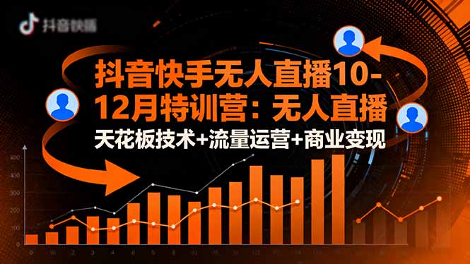 抖音快手无人直播10-12月特训营：无人直播天花板技术+流量运营+商业变现 - 技研社-技研社