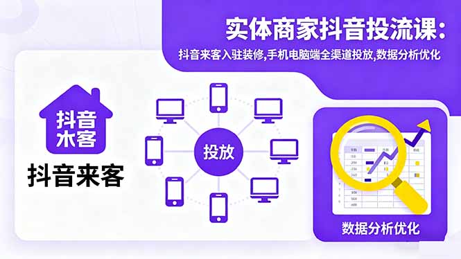 实体商家抖音投流课-技研社